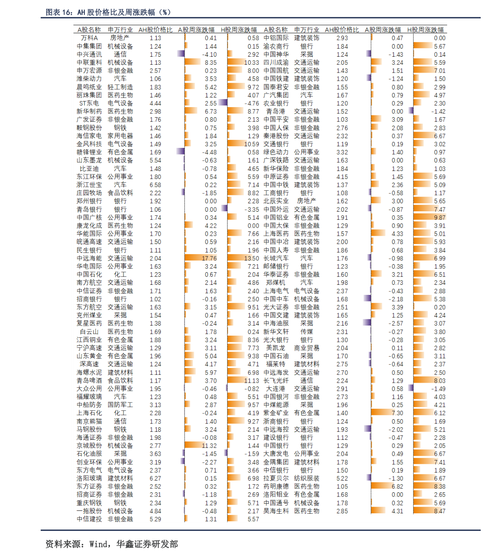 张家界旅游股票？张家界旅游股票股吧？-第1张图片-屿企百科网
