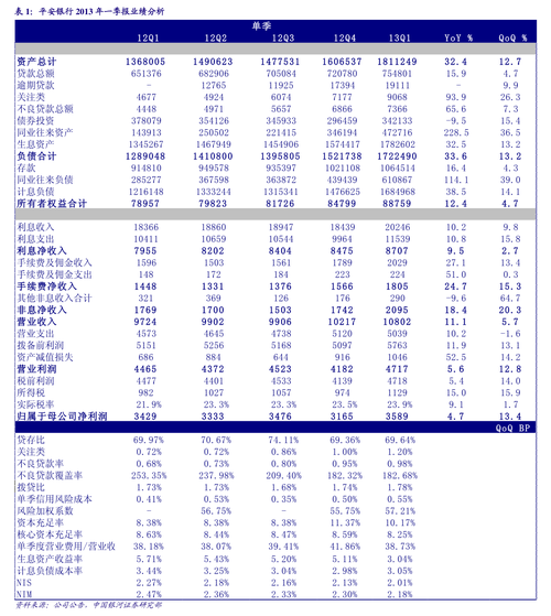 张家界旅游股票？张家界旅游股票股吧？-第4张图片-屿企百科网