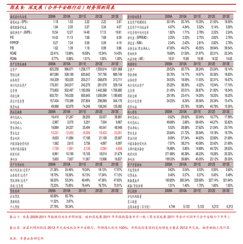 张家界旅游股票？张家界旅游股票股吧？-第5张图片-屿企百科网