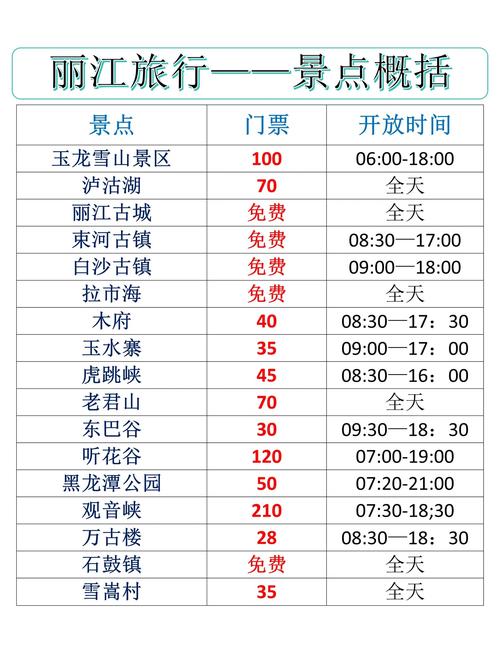 丽江旅游五日游价钱，丽江五日游报价-第4张图片-屿企百科网
