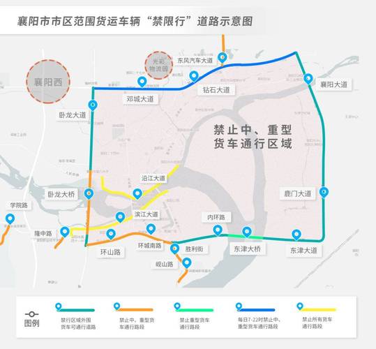 襄阳限号不限，襄阳限行路段？-第2张图片-屿企百科网