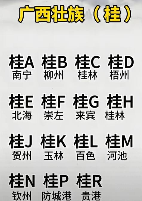 桂林地区限号，桂林限号2020-第7张图片-屿企百科网