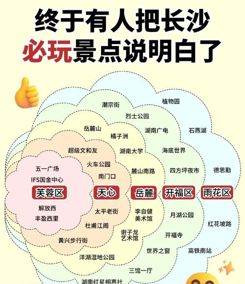 长沙比较好玩的地方排名，长沙比较好玩的地方排名榜-第5张图片-屿企百科网