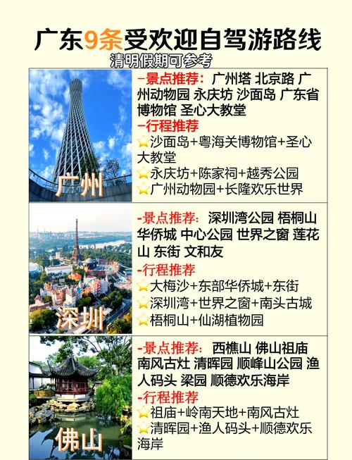 广东自驾游比较好的景点？广东自驾游哪个景点好玩的地方？-第6张图片-屿企百科网