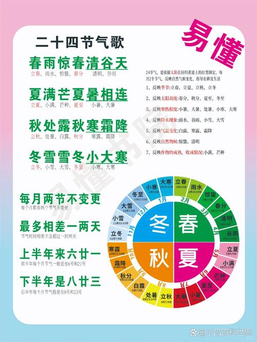 24节气霜降后面是什么,24节气霜降什么意思-第5张图片-屿企百科网 24节气霜降后面是什么,24节气霜降什么意思-第5张图片-屿企百科网