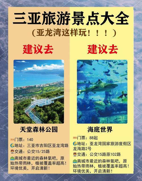 海南7日游自由行攻略，海南七日自驾游攻略-第2张图片-屿企百科网