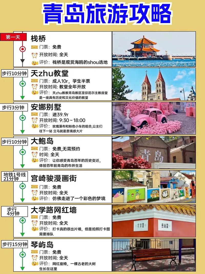 青岛海边游玩攻略？青岛海边景点攻略？-第2张图片-屿企百科网