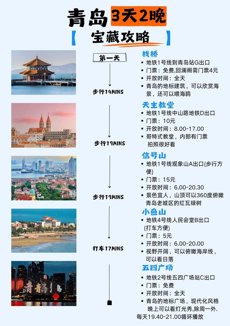 青岛海边游玩攻略？青岛海边景点攻略？-第4张图片-屿企百科网
