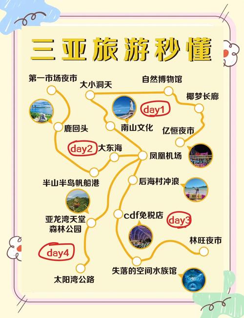 三亚景点攻略和费用，三亚景点大全 旅游必去景点-第1张图片-屿企百科网