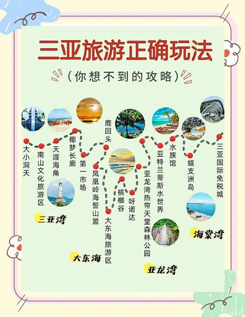 三亚景点攻略和费用，三亚景点大全 旅游必去景点-第2张图片-屿企百科网