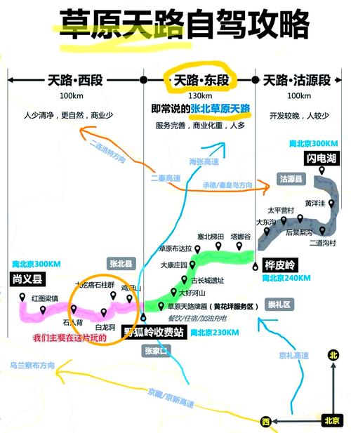 北京到坝上草原自驾游攻略，北京到坝上草原自驾多长时间？-第4张图片-屿企百科网