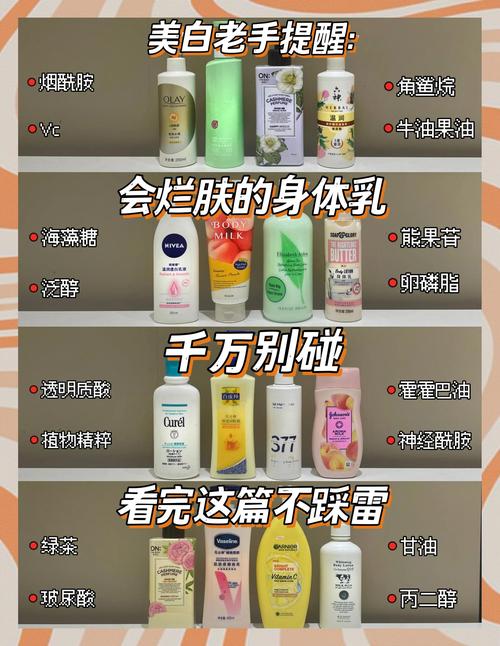 身体乳是什么，身体乳是什么东西有什么作用？-第5张图片-屿企百科网