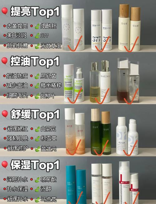 身体乳是什么，身体乳是什么东西有什么作用？-第8张图片-屿企百科网