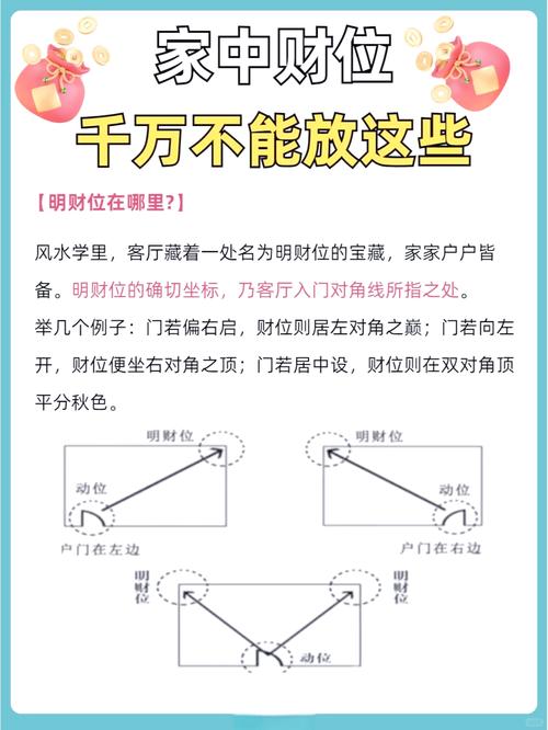 改善财运风水的几种方法，有哪些注意事项，改变财运的风水-第7张图片-屿企百科网