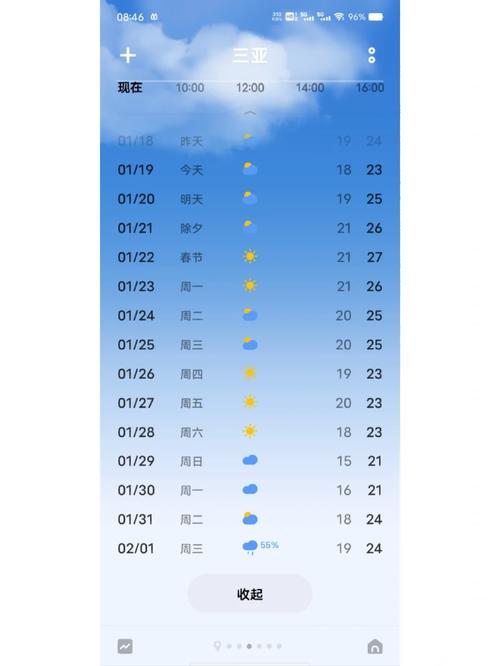 海南三亚现在天气温度多少，三亚气温现在是多少-第1张图片-屿企百科网