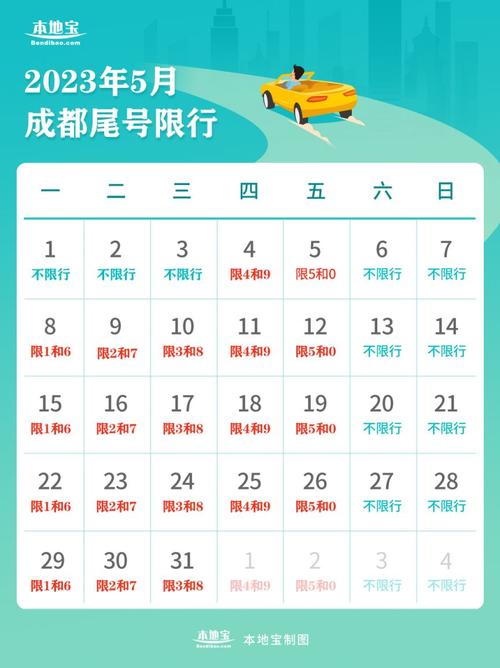 五一放假是否会限号，五一放假不限号吧？-第5张图片-屿企百科网