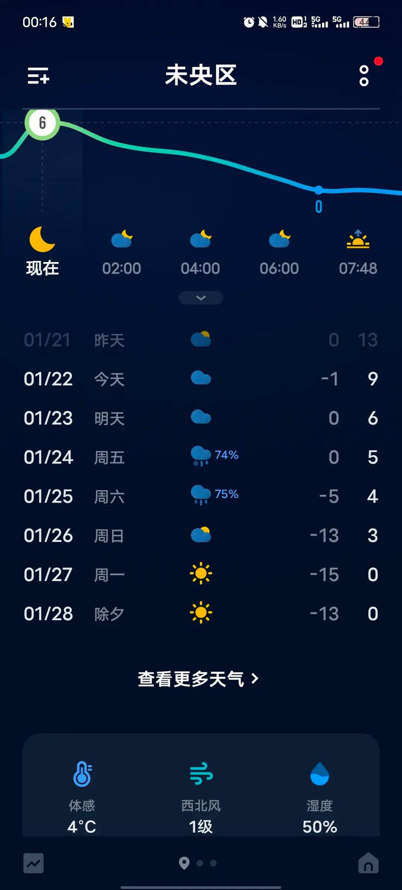 西安冬季极端气温多少度，西安冬天最冷多少度,持续多久-第5张图片-屿企百科网