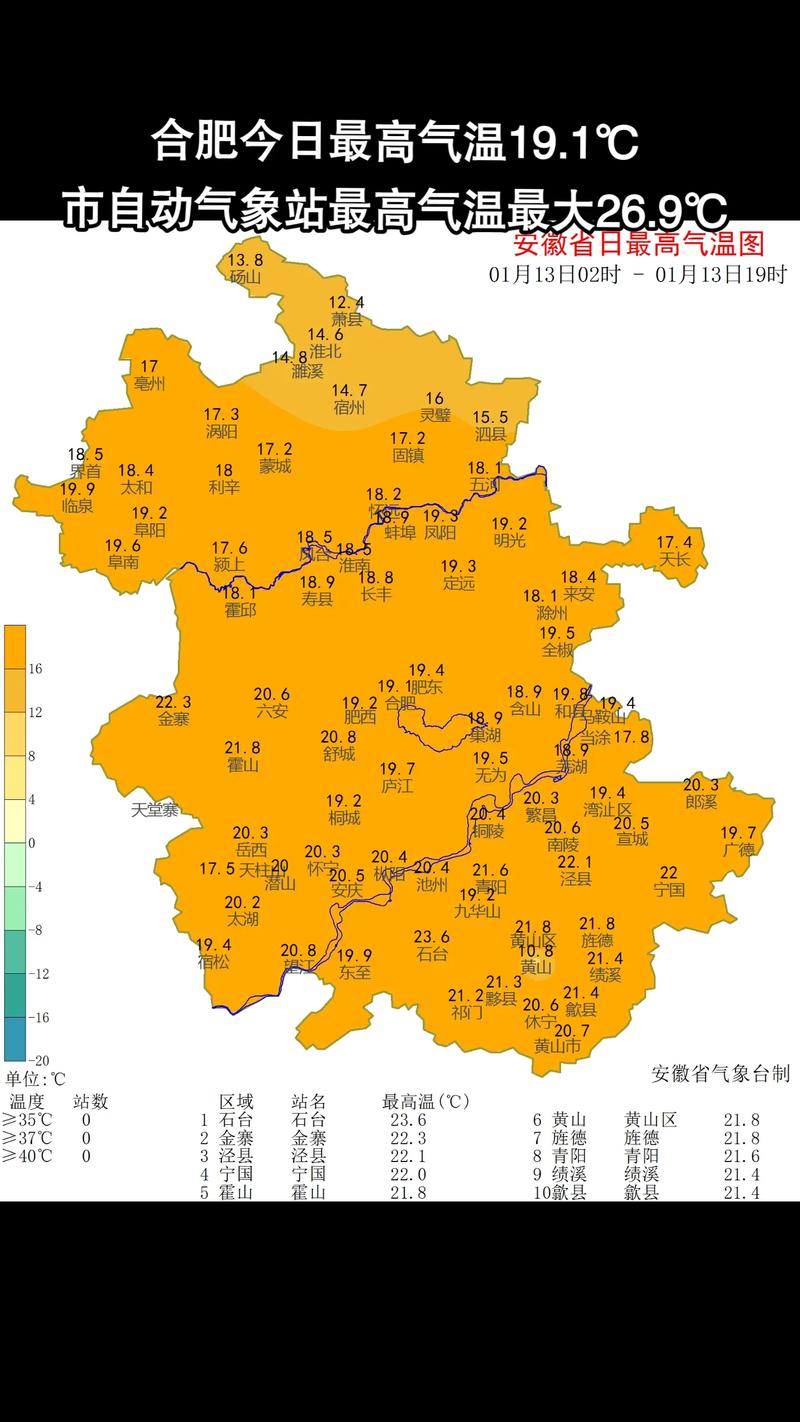 合肥最冷月平均气温，合肥最冷的一年-第5张图片-屿企百科网