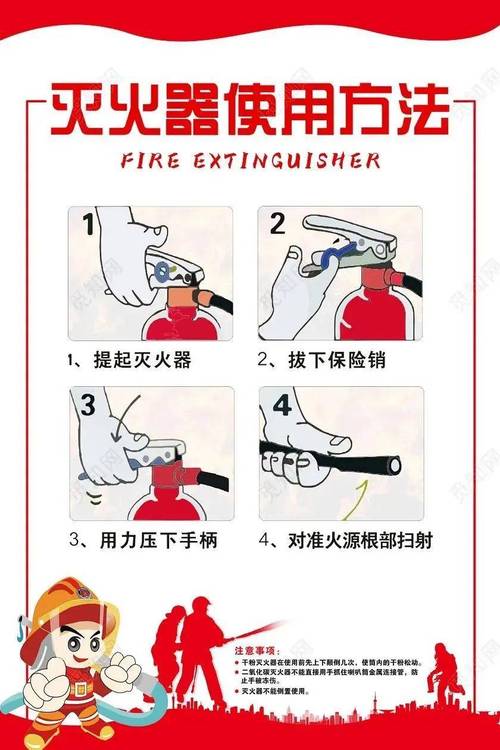 灭火的方法，灭火的方法有 A隔离法B窒息法C冷却法D抑制法？-第3张图片-屿企百科网
