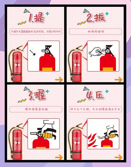 灭火的方法，灭火的方法有 A隔离法B窒息法C冷却法D抑制法？-第5张图片-屿企百科网