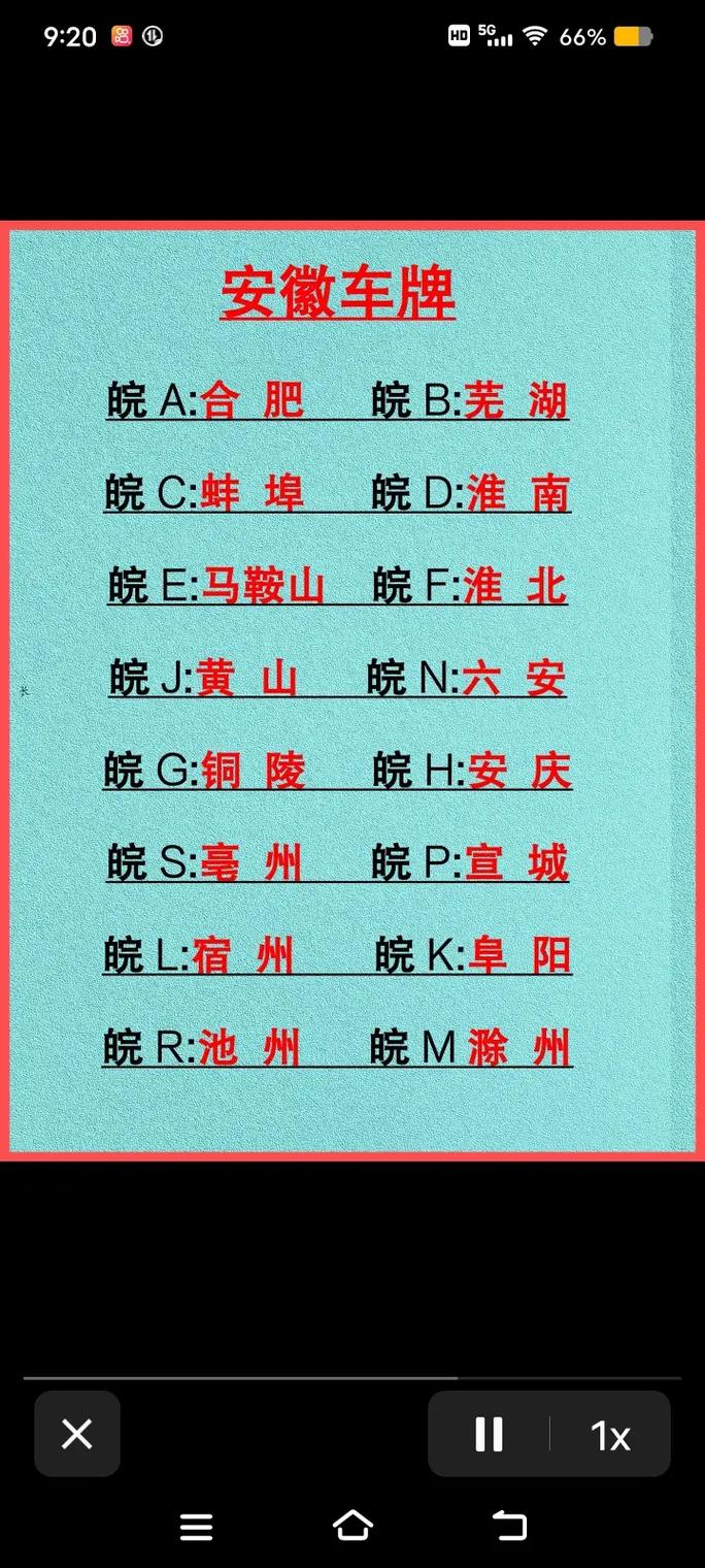 淮北车限号吗，淮北车限号吗最新消息-第2张图片-屿企百科网