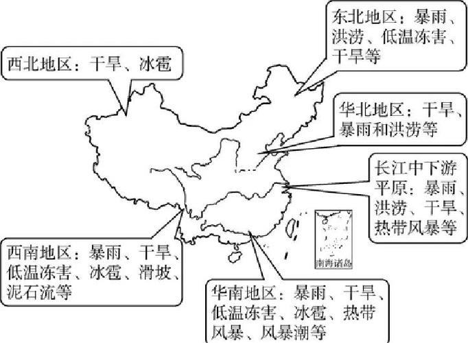 哪种气候在中国的东部，中国东部气候具有 的特征-第3张图片-屿企百科网