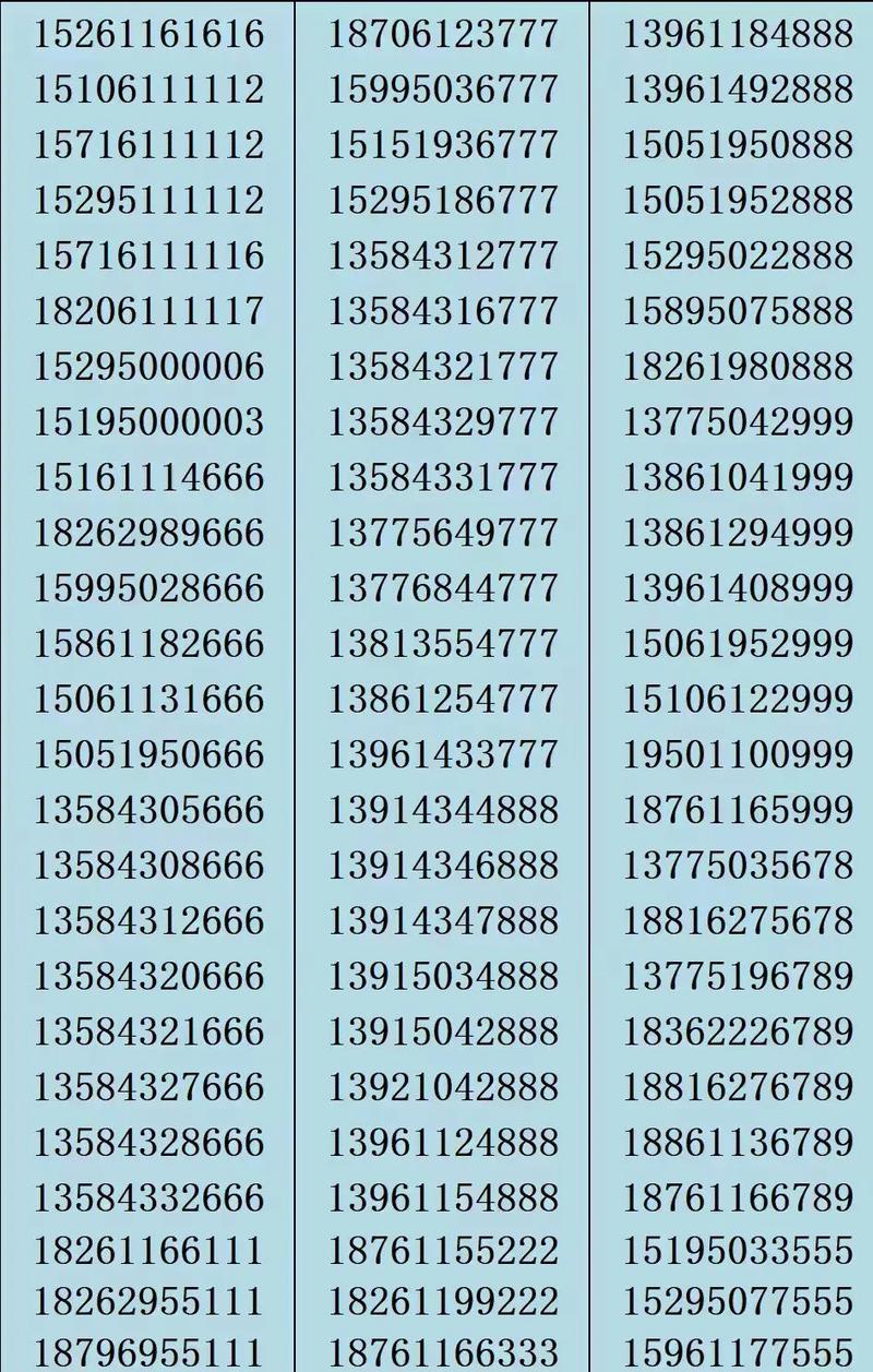 199是什么号段，199 是什么号码？-第1张图片-屿企百科网