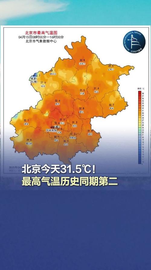 朝阳气温比较高，朝阳市温度最近三天？-第6张图片-屿企百科网