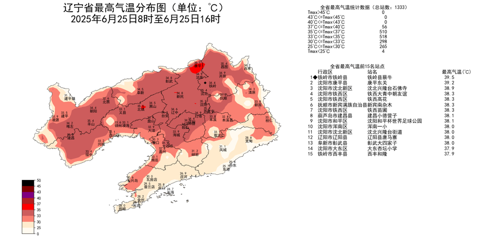 朝阳气温比较高，朝阳市温度最近三天？-第8张图片-屿企百科网