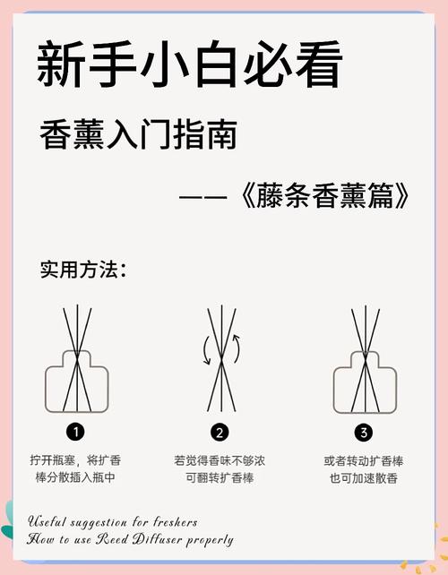 香薰精油正确的使用方法？长期吸入香薰精油会怎样？-第5张图片-屿企百科网