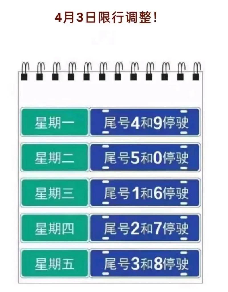 限号县里面限号吗，限号县道开车违章吗？-第6张图片-屿企百科网