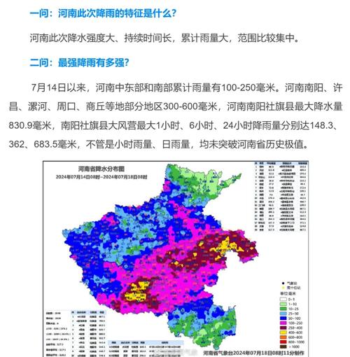 全球气候变化对暴雨影响，全球气候变化对降水的影响？-第7张图片-屿企百科网