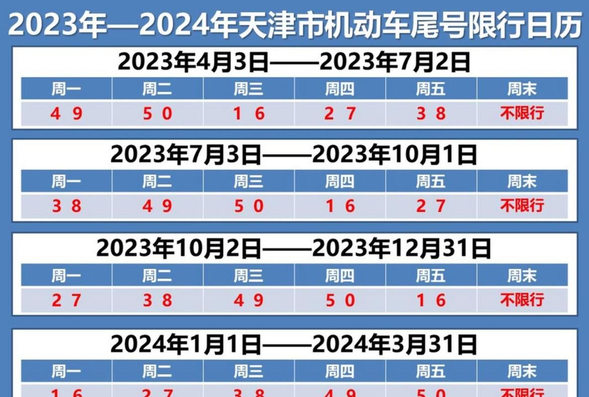 2019清河限号时间？清河县限号抓拍地点？-第7张图片-屿企百科网