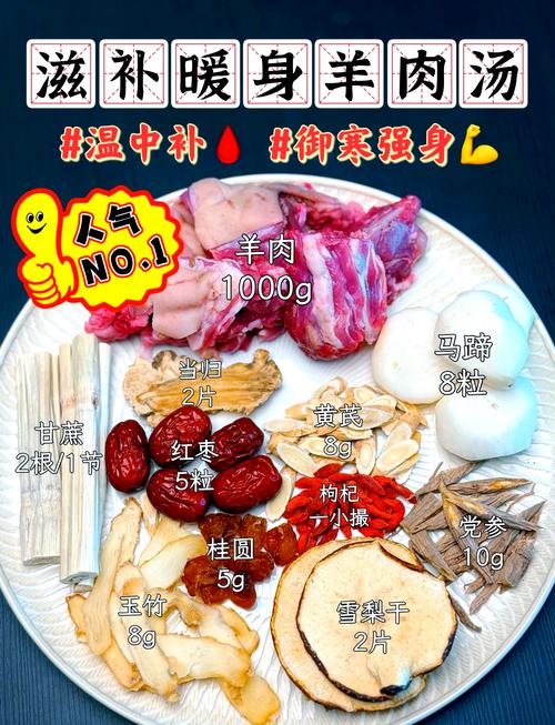 羊肉去膻味的最佳方法？羊肉去膻味的最佳方法孜然羊肉？-第5张图片-屿企百科网