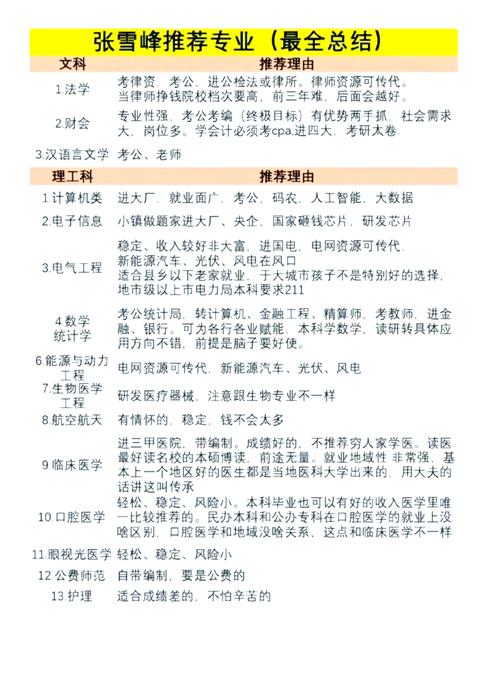 男生读大专选取什么专业比较好，最吃香的专业是什么，男生大专学什么好就业？-第3张图片-屿企百科网