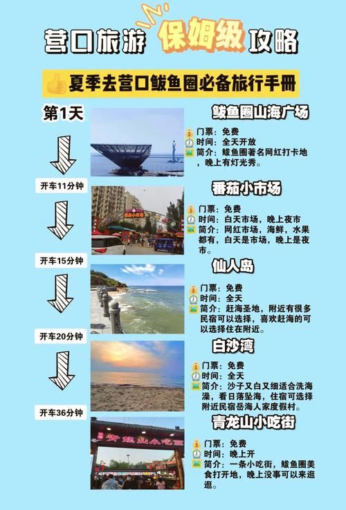 鲅鱼圈常年气温是多少，鲅鱼圈一年四季的温度是多少？-第6张图片-屿企百科网