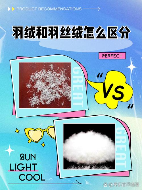 羽绒棉是什么材料？羽丝棉是什么材料？