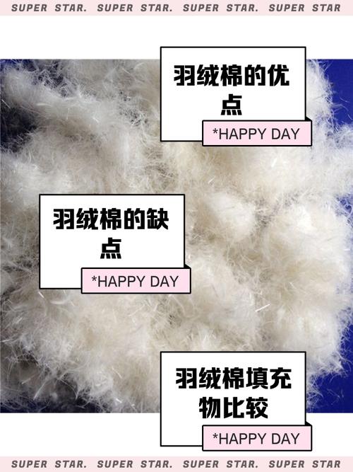 羽绒棉是什么材料？羽丝棉是什么材料？-第8张图片-屿企百科网