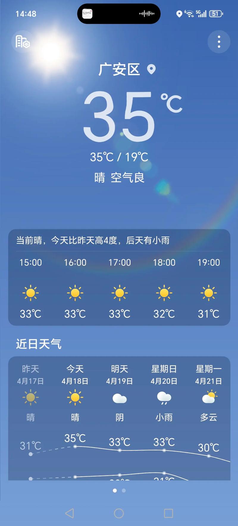 供暖的天气标准是什么，供暖天气条件要求-第4张图片-屿企百科网