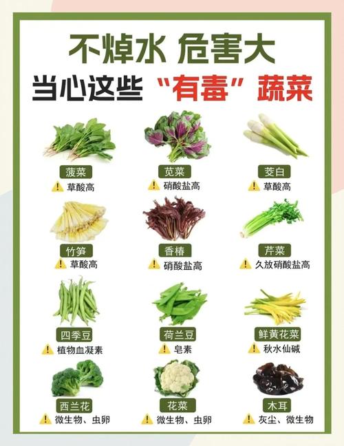 我吃了200颗苦杏仁能死吗，苦杏仁为什么后下，苦杏仁吃100颗会死吗-第3张图片-屿企百科网