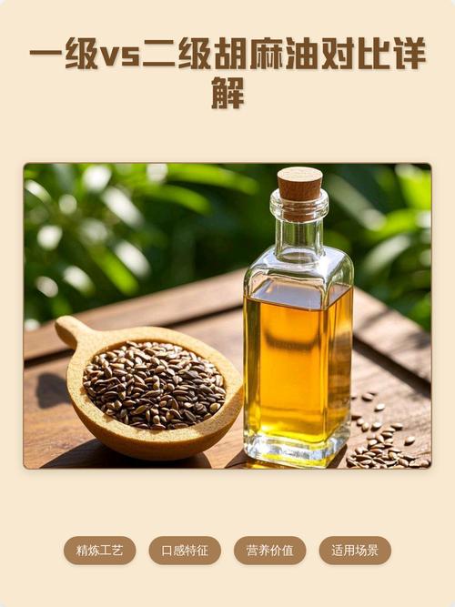 胡麻油是什么油？内蒙古胡麻油是什么油？
