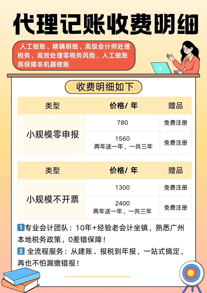 代征费用是什么意思？代征税费是什么意思？