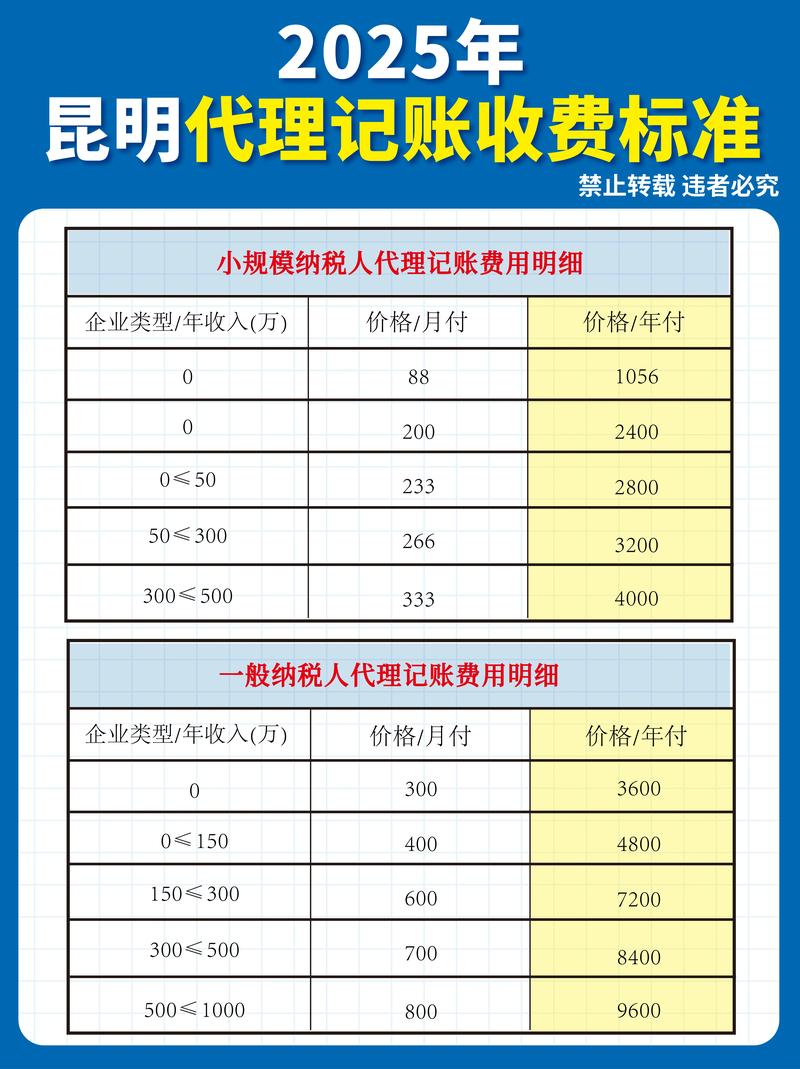 代征费用是什么意思？代征税费是什么意思？-第3张图片-屿企百科网