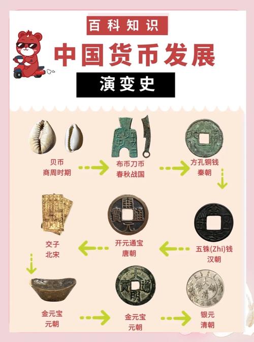 观念货币可以发挥的职能是什么，观念货币可以发挥的职能是 ？-第2张图片-屿企百科网