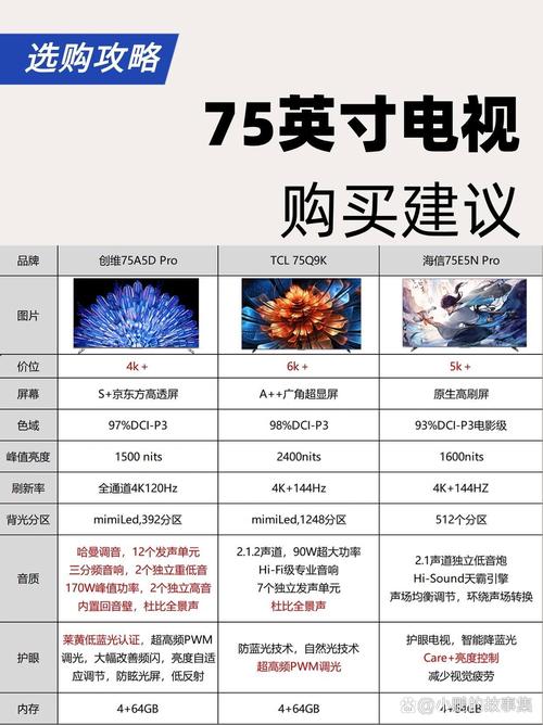 4k电视是什么意思，创维4k电视怎么样，创维电视4t和4k的区别-第5张图片-屿企百科网