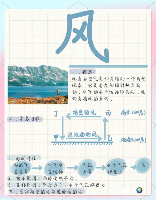 风的形成原因是什么，风的形成原因是什么的变化？-第7张图片-屿企百科网