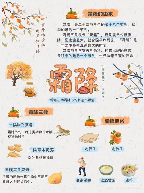 霜降节气的含义是什么，霜降节气释义，霜降节气知多少-第6张图片-屿企百科网