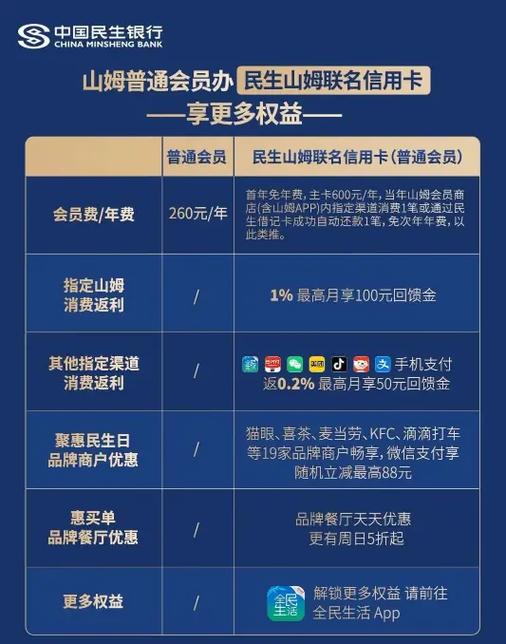 山姆全球购为什么便宜，山姆全球购都是正品吗-第4张图片-屿企百科网