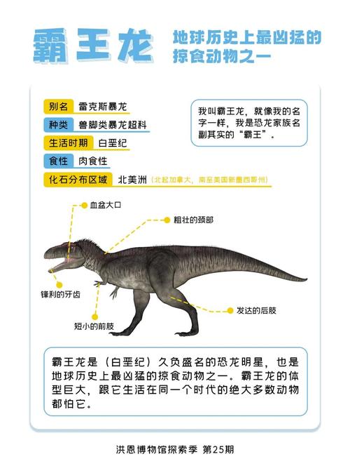 恐龙是什么时候灭绝的，中国最后一只恐龙