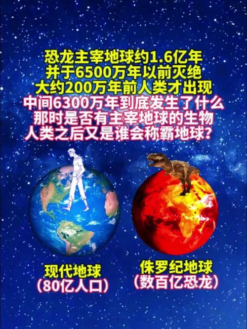 恐龙是什么时候灭绝的，中国最后一只恐龙-第7张图片-屿企百科网